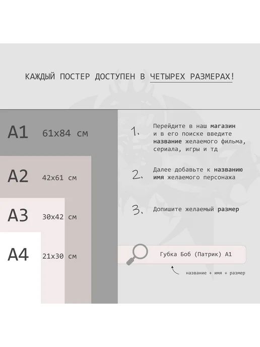 HEAVEN POSTER Плакат Абстрактное Искусство (Фрактальный арт 1) A3 42x30 см, 42x30 см, фото 4