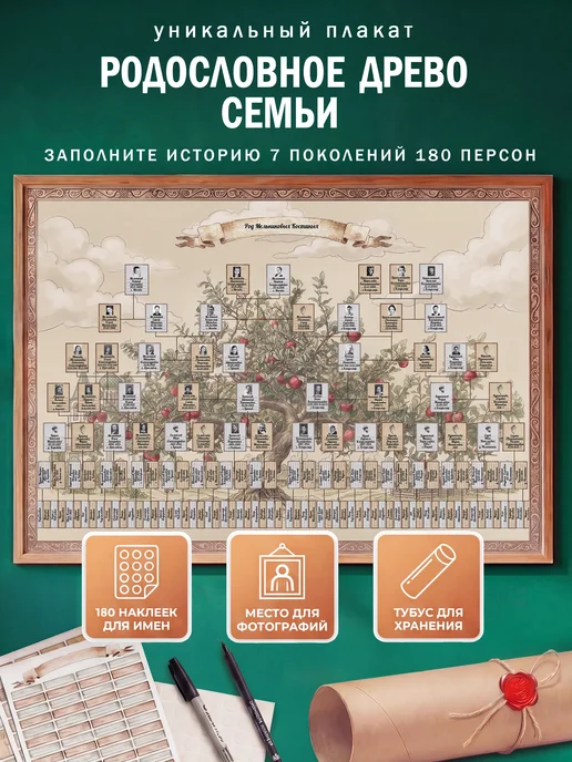 FAMILY ALBUM Генеалогическое древо семьи. Плакат с наклейками, бежевый