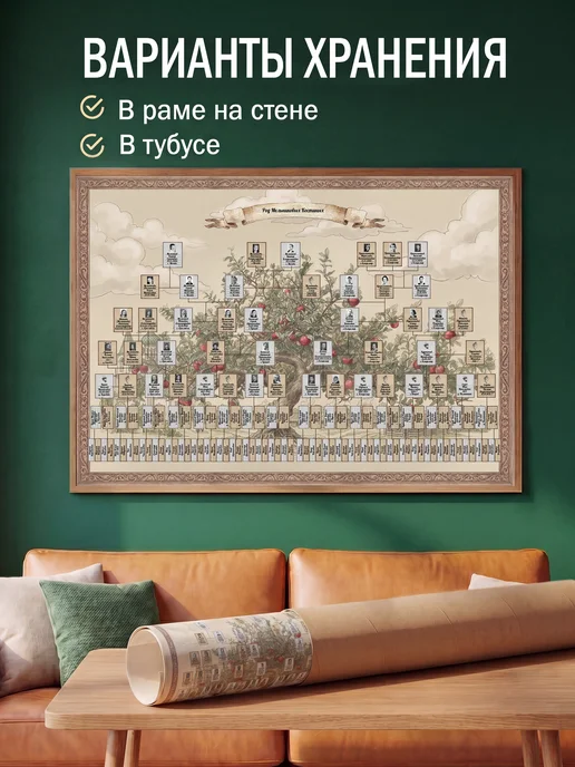 FAMILY ALBUM Генеалогическое древо семьи. Плакат с наклейками, бежевый, фото 8