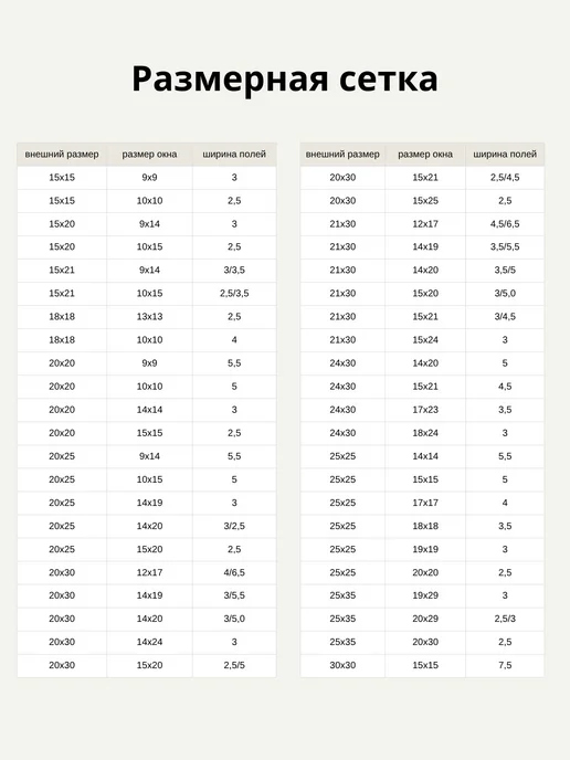 Арт Уют Паспарту для рамок 25х25 с окном 15х15 1 штука, 25x25, фото 6
