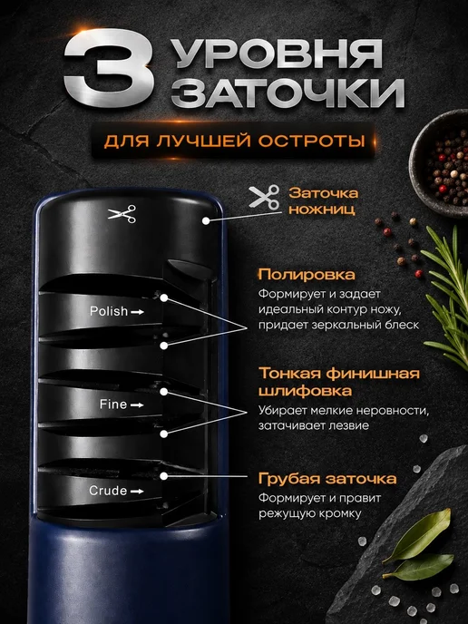 ovoYovo Точилка для ножей и ножниц электрическая, черный, фото 3
