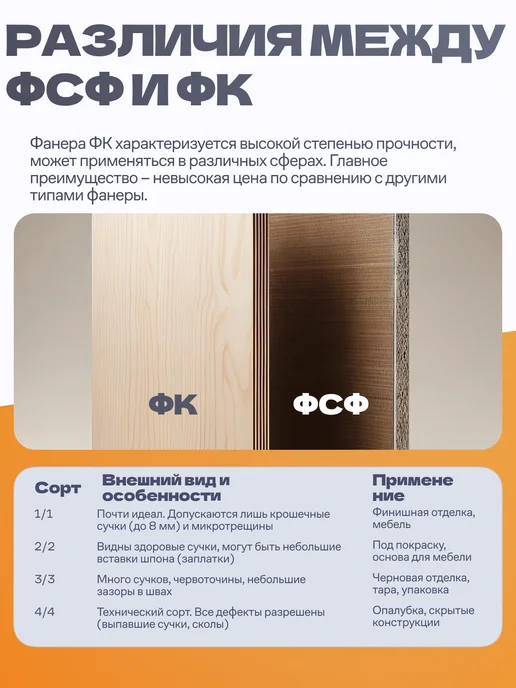 ВолгаФанерный Завод Фанера ФК А4 10 мм 5 листов Сорт 2 4 строительная Ш2, 5 шт, фото 6