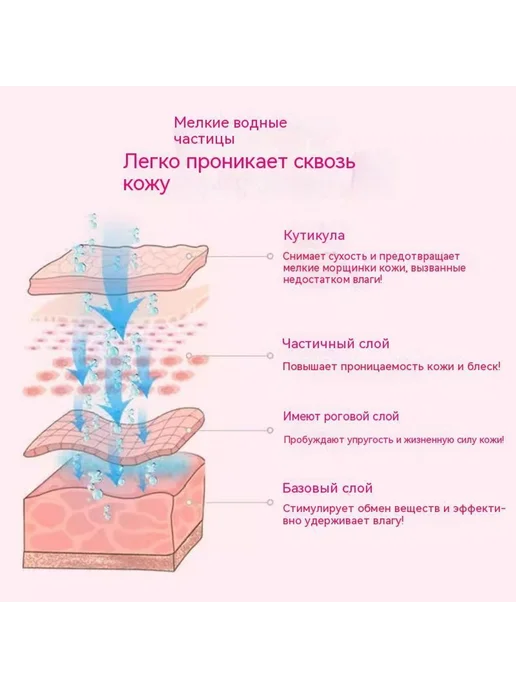 Распылитель 30ml, 30 мл, фото 5