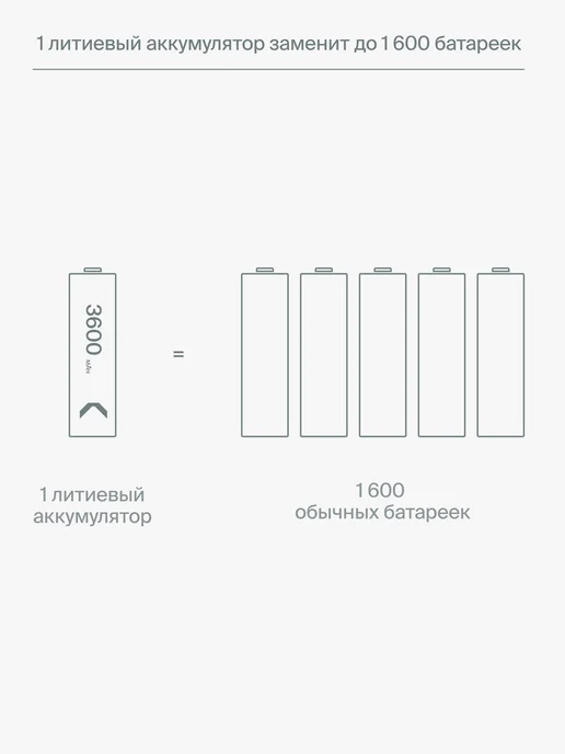 Commo Зарядка Recharge с комплектом Li-Ion аккум. АА и ААА, вариант, фото 7