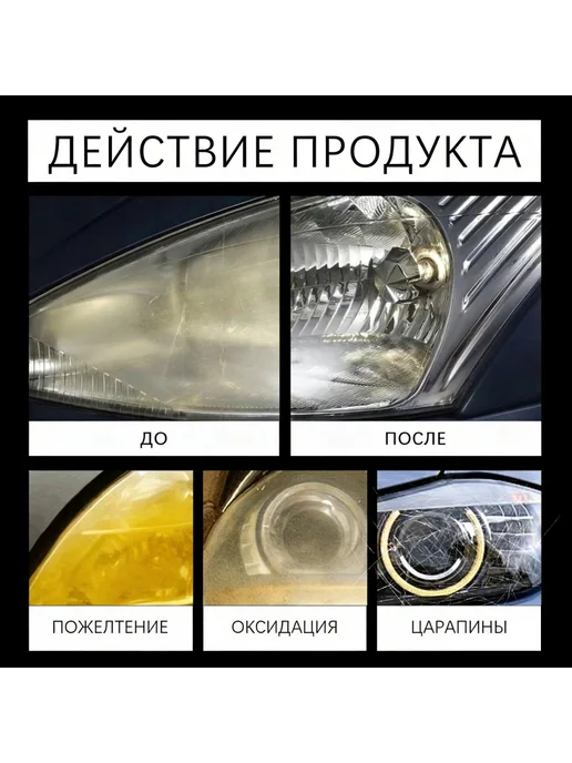 Homonth Набор для полировки фар убирает царапины v повышает яркость, вариант, фото 7