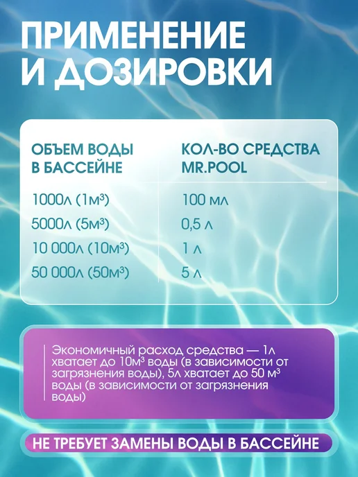 SEPTON NN Средство для бассейна Альгитинн от водорослей, вариант, фото 6