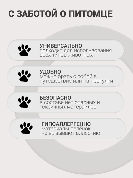 InseenseLab Present Future Пеленки для собак одноразовые 60*90 30 шт, 30 шт, фото 2