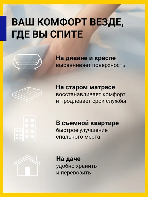 IKEA Топпер наматрасник Икеа 90х200 на диван кровать, 90x200, фото 2