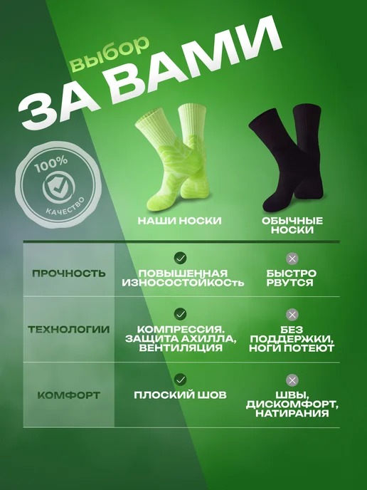 Global Sport Socks Спортивные носки для баскетбола бега высокие компрессионные, зеленый, фото 6