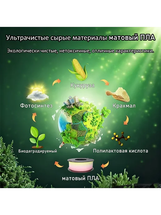Sprouture Lab Matte PLA матовый черный пластик 1 кг, 1 кг, фото 4