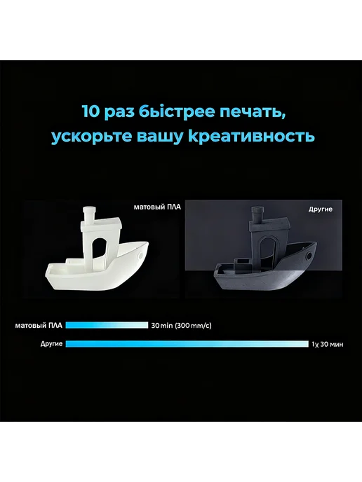 Sprouture Lab Matte PLA матовый черный пластик 1 кг, 1 кг, фото 5