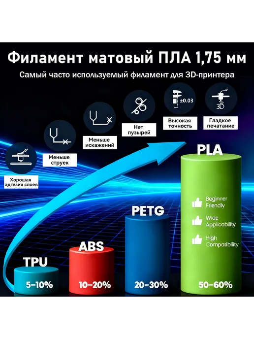 Sprouture Lab Matte PLA матовый сакура-розовый пластик 1 кг, 1 кг, фото 2
