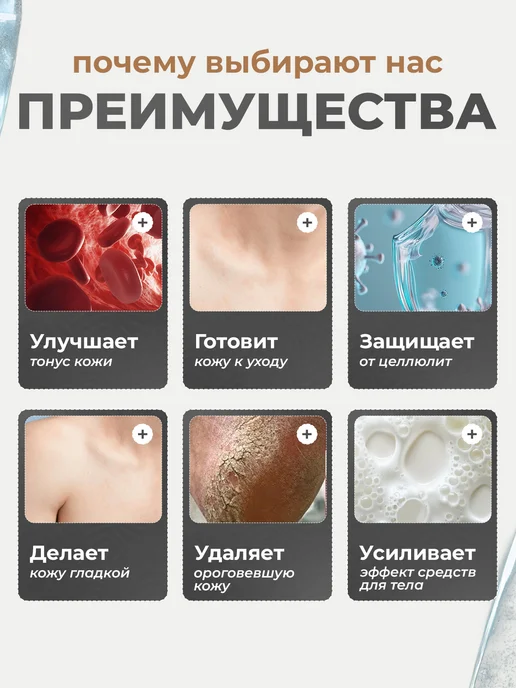 Point.Cosmetics Перчатки мочалки для тела, белый, фото 6