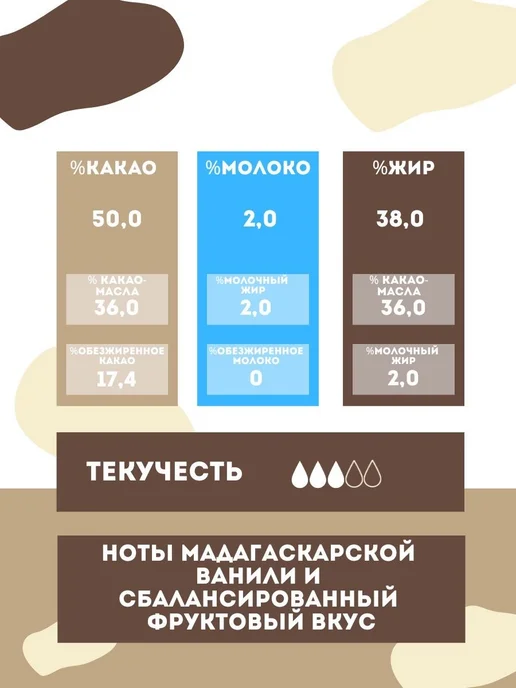 Carma Швейцарский темный шоколад Карма Bourbon 50% (1,5 кг), 1,5 кг, фото 2