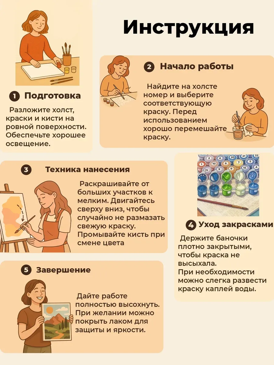 Картина по номерам - Восстающий феникс