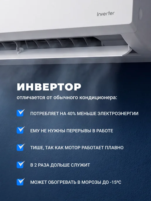 RENOME Сплит система кондиционер инверторный RN-IUNW09ME, до 25 м2, белый, фото 2