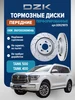 Тормозные диски передние TANK 500 3501302XGW04A DZK 943686095 купить за 16 431 ₽ в интернет‑магазине Wildberries