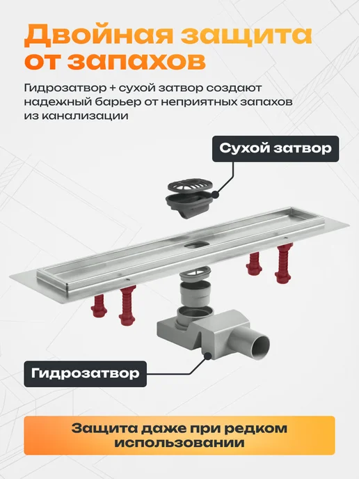 ZEISSLER Трап для душа под плитку 700 мм, 800, фото 5