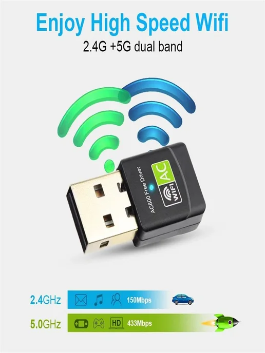 USB Wi-Fi адаптер 600 Мбит с, 2.4 5 ГГц, RTL8811, вариант, фото 2