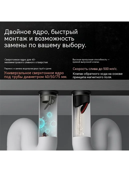 Наземная утечка 30*8, 30, фото 3