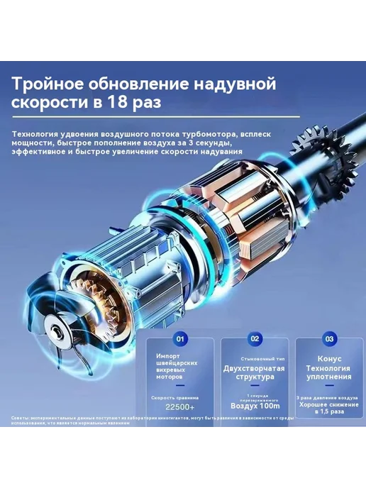 Автомобильный беспроводной надувной насос, вариант, фото 5