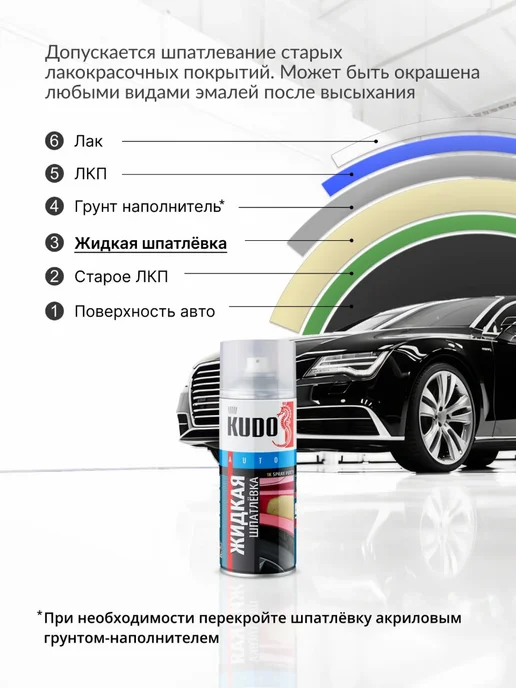 Жидкая шпатлёвка KUDO автомобильная толстослойная в баллончике, 520 мл, 520 мл, фото 3