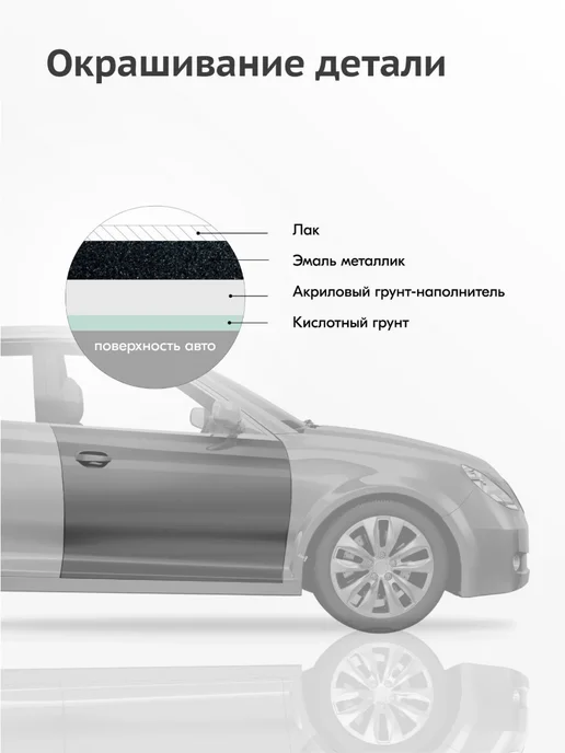 KUDO Лак 1К акриловый матовый 520мл, 520 мл, фото 4