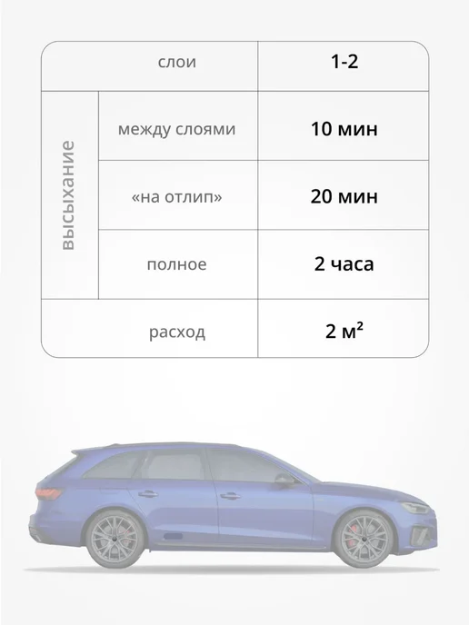 KUDO Лак 1К акриловый матовый 520мл, 520 мл, фото 6