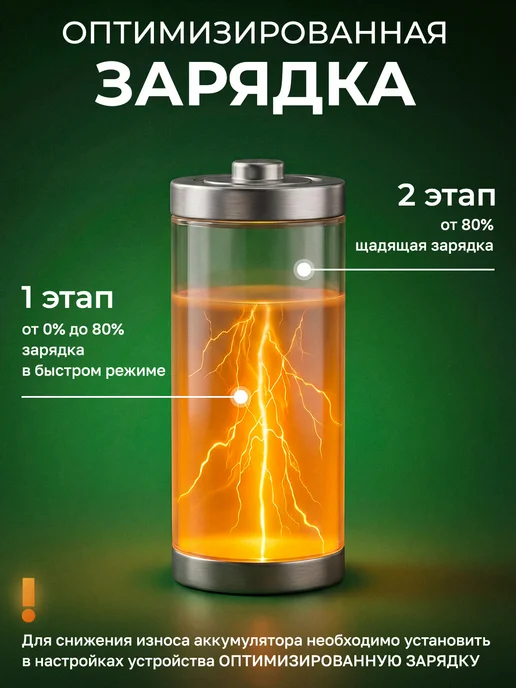 TOFURA Быстрая зарядка Type-C 120 W, 120 Вт, фото 3