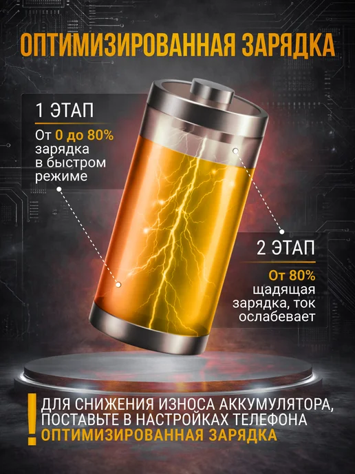 TOFURA Быстрая зарядка type-c 40W для iPhone 16 -17-18 pro max, 17-18, 40 Вт, фото 3