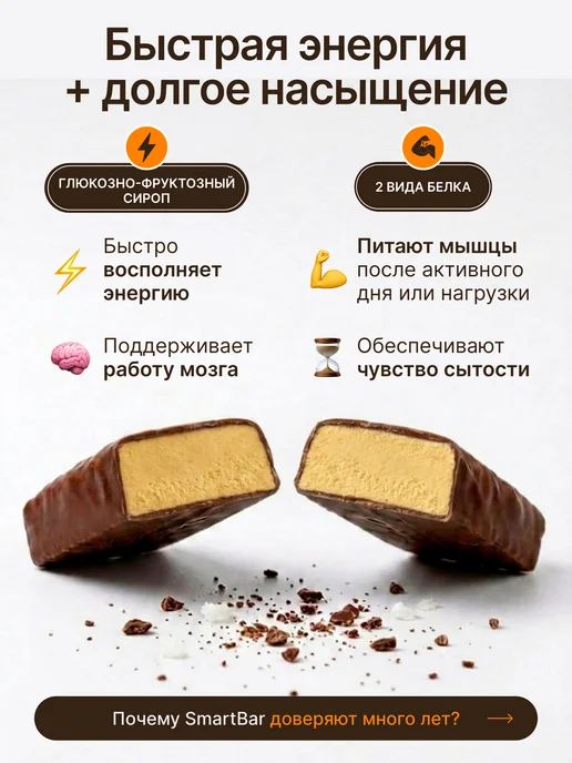 Smartbar Протеиновые батончики белковые "Пудинг папайя" 12 шт, 12 шт, фото 7