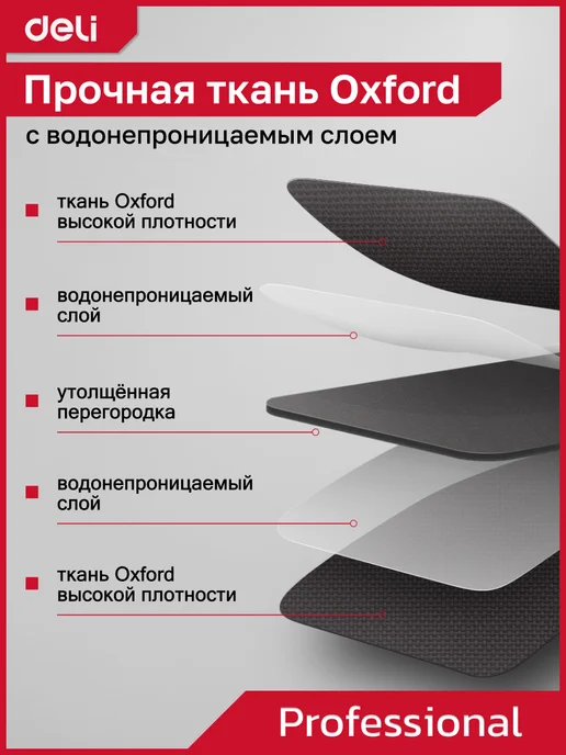 DELI Сумка для инструментов 36х23х22cм DL430902, черный, фото 7