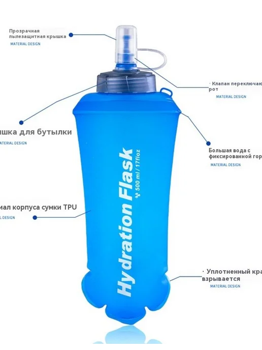 Портативный складной мягкий мешок для воды 500ml, 500 мл, фото 4