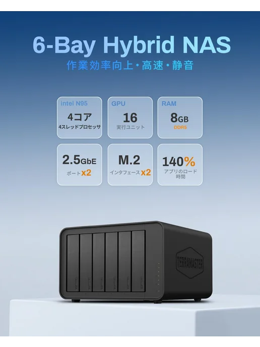 Terramaster Сетевое хранилище F6-424 Max 6-Bay NAS-корпус 8G, черный, фото 2