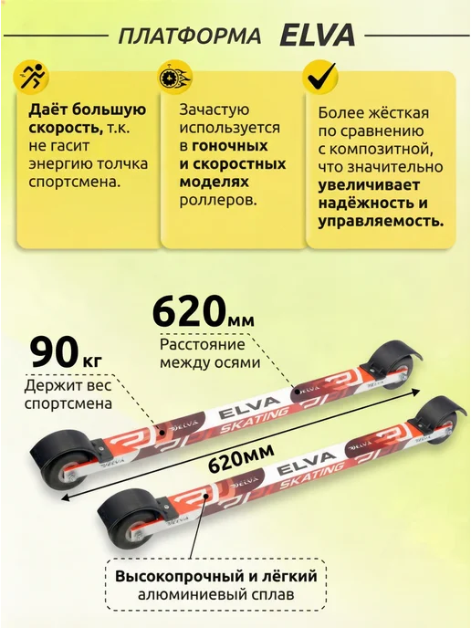 ELVA Лыжероллеры коньковые SK70R, колеса 70 + крепление SNS, вариант, фото 3