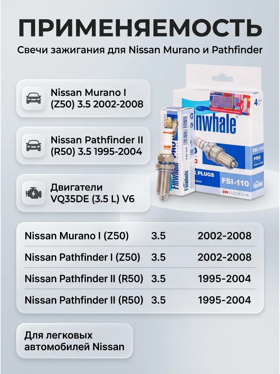 Свечи Murano I 3.5/Pathfinder II 3.5 ( 4 шт в к-кт) Finwhale (иридиевые)