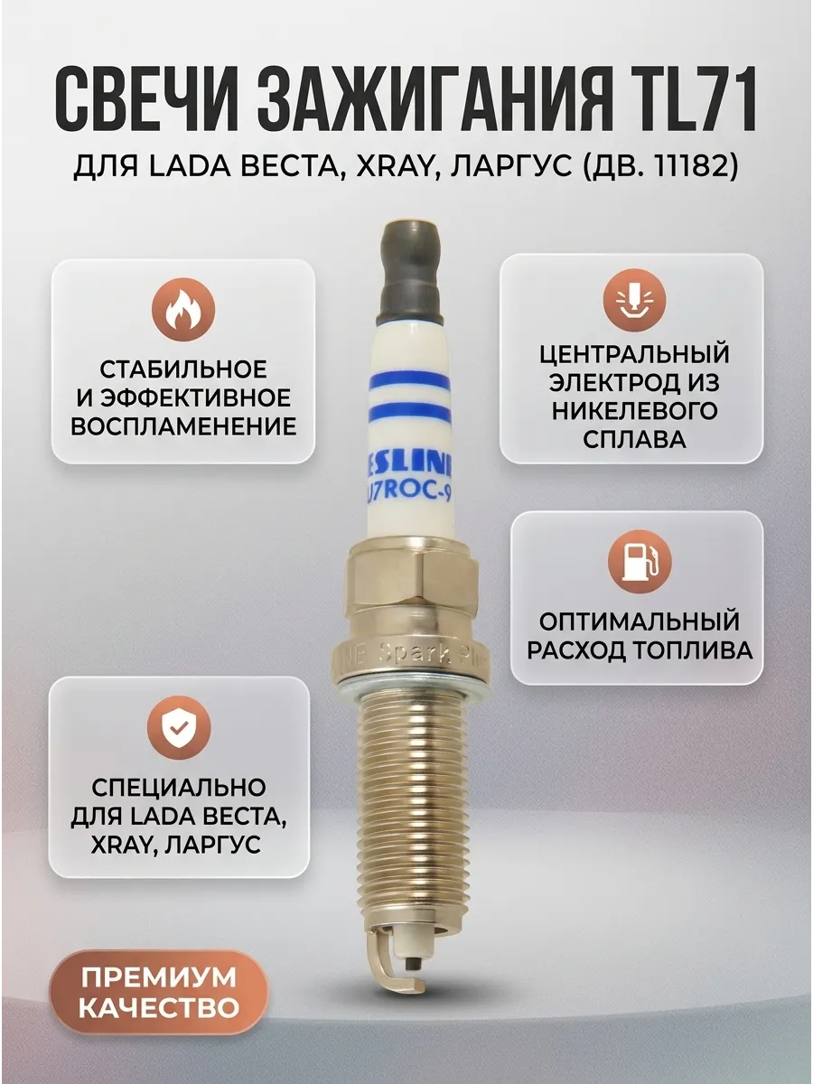 Свечи Лада Веста. XRAY (дв. HR16 / дв. H4M), Ларгус (дв.11182) TESLINE