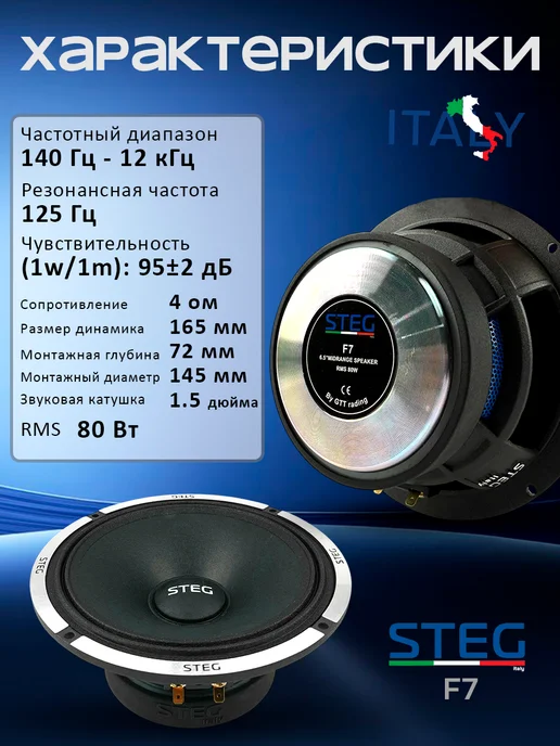 Steg audio Динамики среднечастотные F7, черный, фото 2