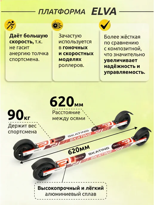 ELVA Лыжероллеры коньковые SK620R c креплениями NNN, черный, фото 2