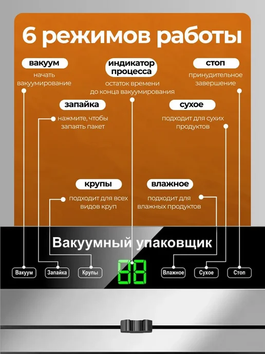Вакууматор для продуктов с запайкой и пакетами, вариант, фото 4