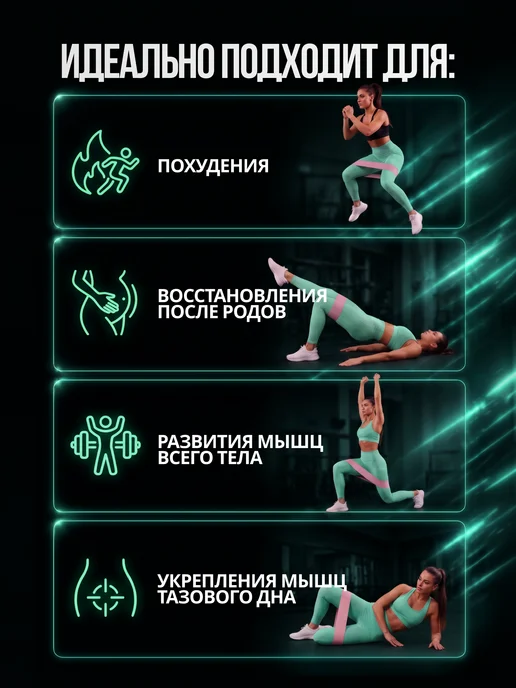 Фитнес резинки тканевые набор 3 шт, 3 шт, фото 5