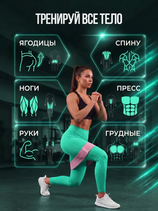 Фитнес резинки тканевые набор 3 шт, 3 шт, фото 6
