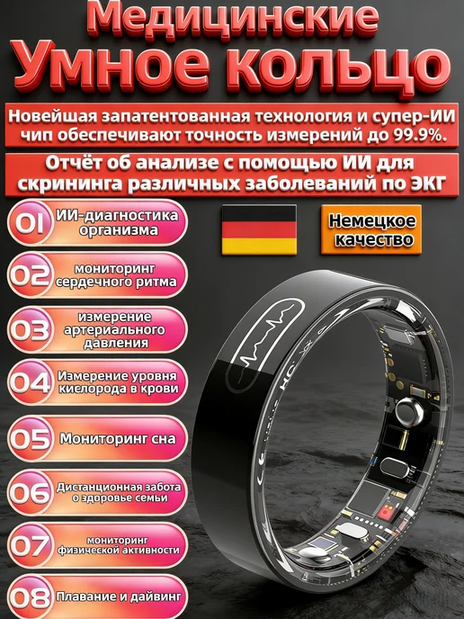 Samsung Медицинское умное кольцо мониторинг здоровья давление, вариант