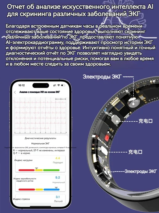 Samsung Медицинское умное кольцо мониторинг здоровья давление, вариант, фото 5