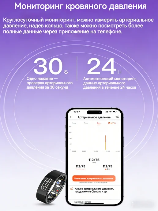 Samsung Медицинское умное кольцо мониторинг здоровья давление, вариант, фото 7