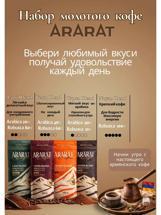Набор кофе ARARAT Coffee 4 вкуса, 4 шт, фото 2