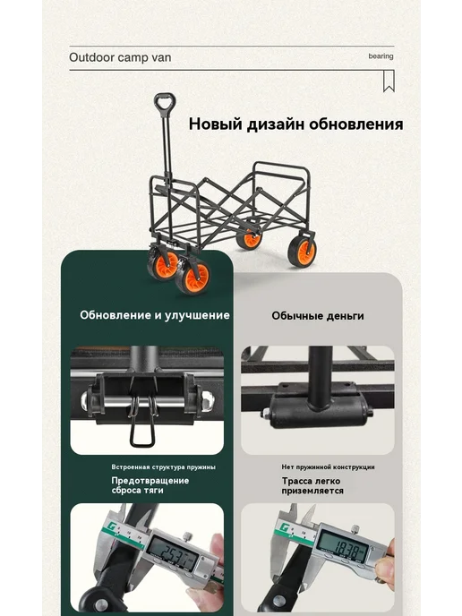 Наружная тележка, вариант, фото 8