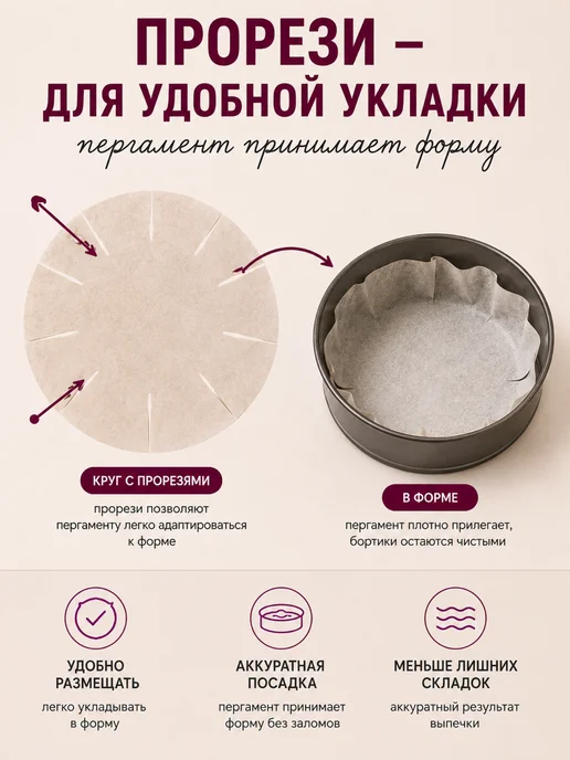 КондиЛента Бумага для выпечки силиконизированная круглая, белый, фото 2