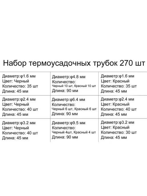 Vell Набор термоусадочных трубок Автоэлектрика 1350шт (1.6-9.5мм), 1350 шт, фото 4