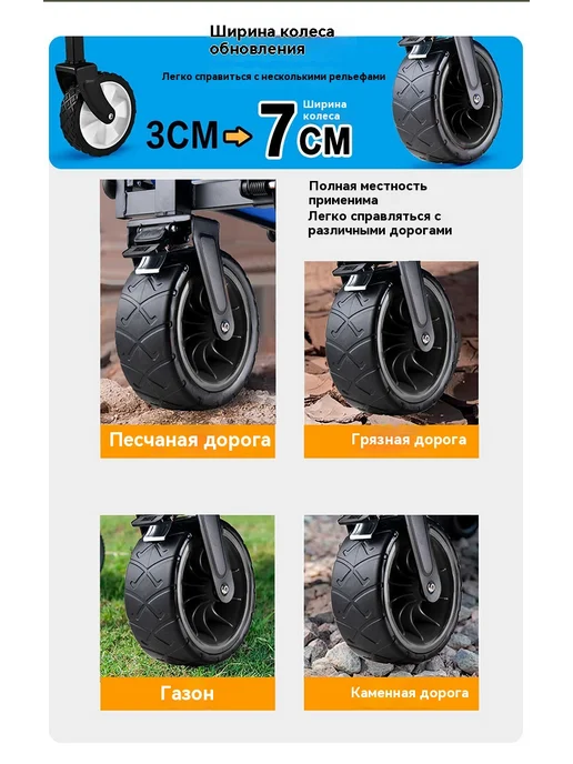 Тележка для кемпинга, вариант, фото 17